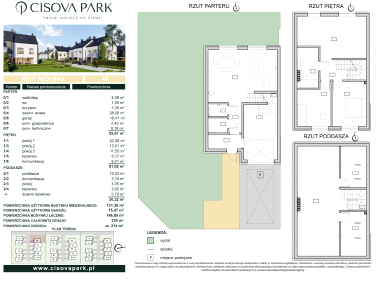 Dom Stanowice sprzedaż