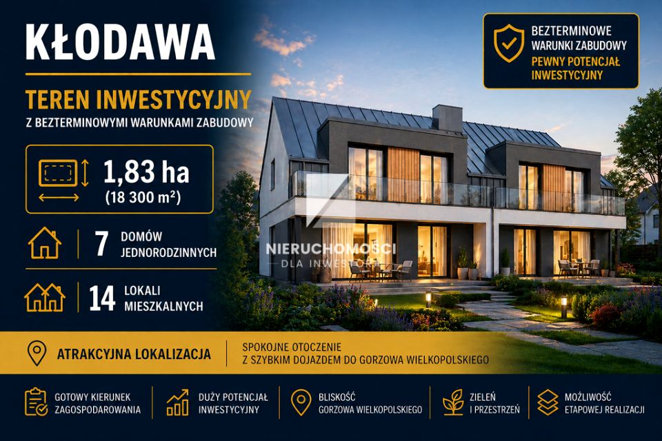 Działka budowlana Kłodawa