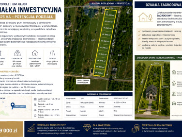 Działka siedliskowa Wilczopole