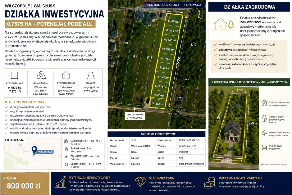 Działka siedliskowa Wilczopole