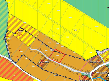 Działka budowlana Giebułtów