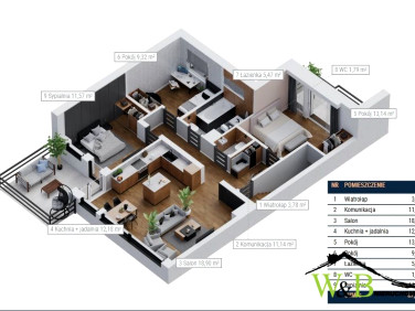 Mieszkanie Tarnowskie Góry