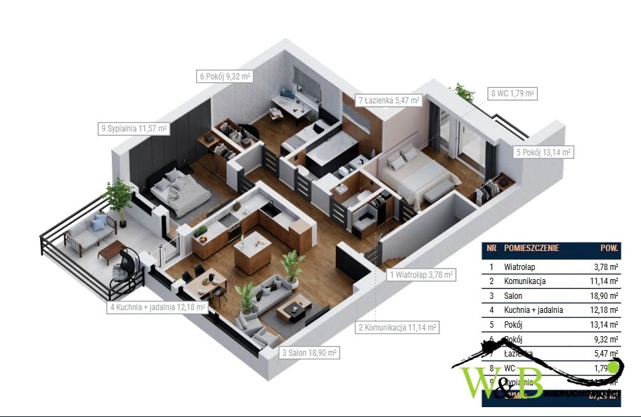 Mieszkanie Tarnowskie Góry