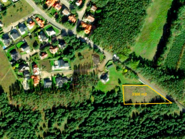 Działka Zielona Góra