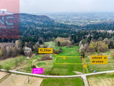 Działka Moszczenica