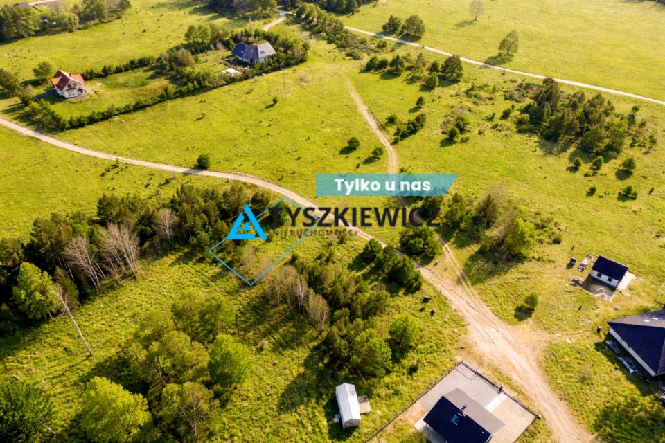 Działka Szczenurze