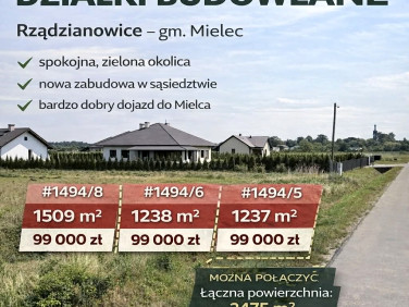 Działka Rzędzianowice