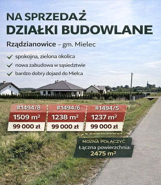 Działka Rzędzianowice
