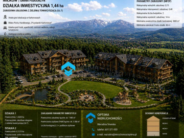 Działka budowlana Miłków