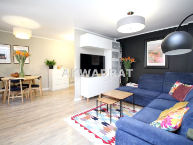 Mieszkanie Wałbrzych