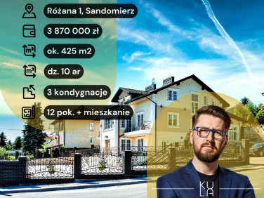 Budynek użytkowy Sandomierz