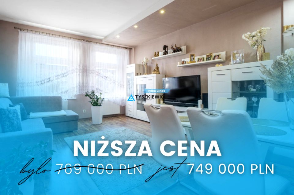 Mieszkanie Gdańsk