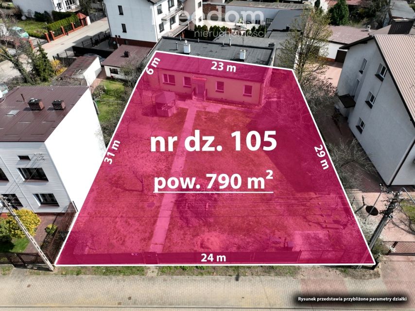 Działka Warszawa