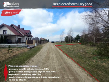 Działka budowlana sprzedam