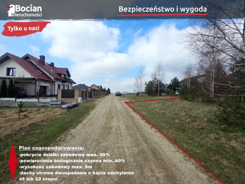 Działka budowlana sprzedam