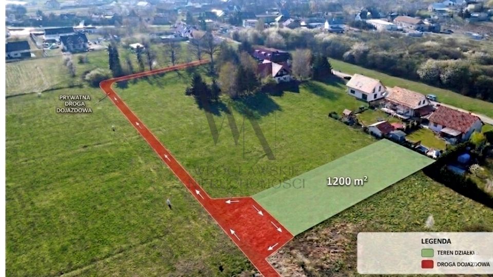 Działka budowlana Księginice