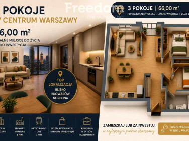 Mieszkanie Warszawa