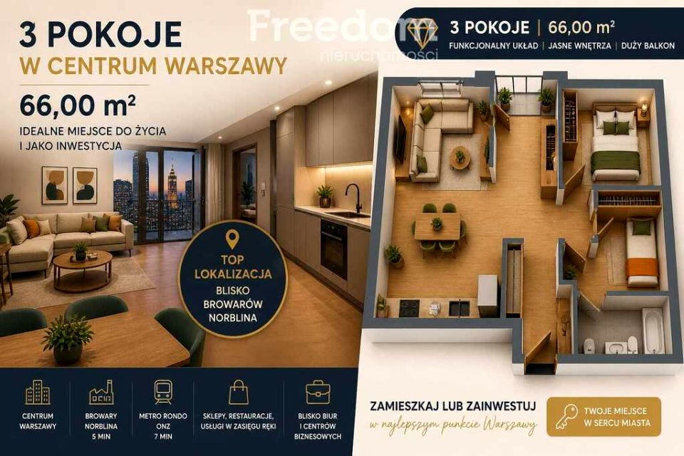 Mieszkanie Warszawa