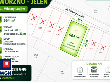 Działka budowlana Jaworzno
