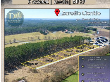 Działka budowlana Łążyn sprzedam