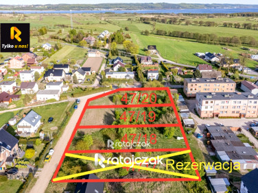 Działka budowlana sprzedam