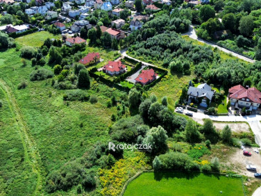 Działka usługowa sprzedam