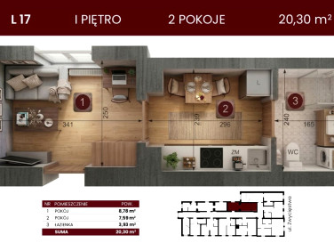 Mieszkanie Koszalin sprzedaż