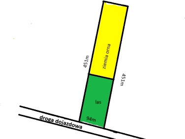 Działka rolna Ciechanowiec