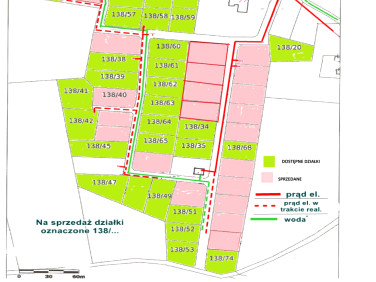 Działka rolna Godzimierz sprzedam