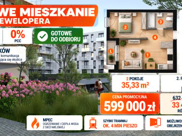 Mieszkanie Kraków