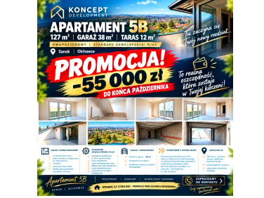 Mieszkanie apartamentowiec sprzedaż