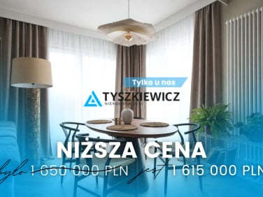Mieszkanie Gdańsk