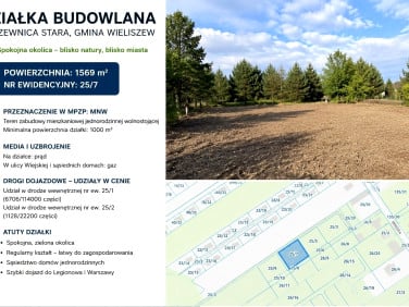 Działka budowlana Olszewnica Stara