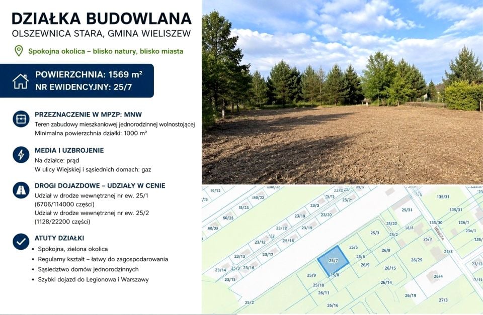 Działka budowlana Olszewnica Stara