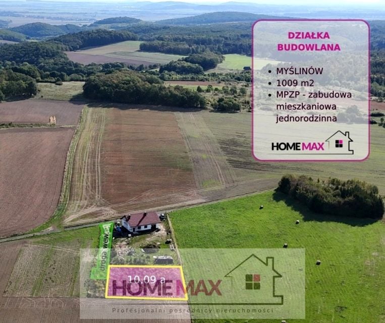 Działka budowlana Myślinów