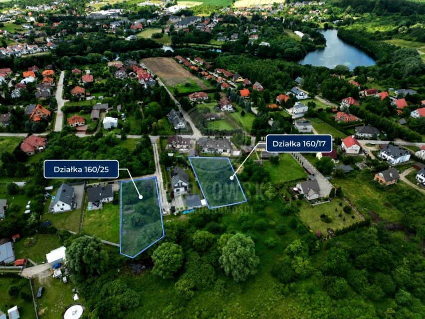 Działka usługowa Juszkowo