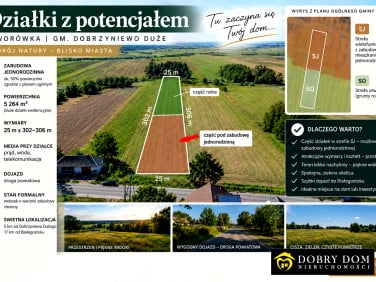 Działka budowlana Jaworówka sprzedam