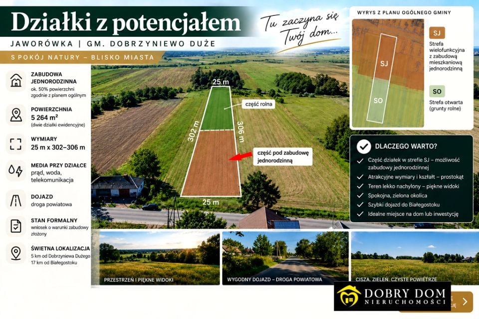 Działka budowlana Jaworówka sprzedam