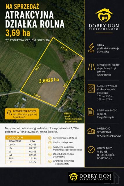Działka rolna Poniatowicze sprzedam