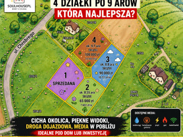 Działka budowlana sprzedam