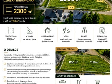 Działka budowlana sprzedam