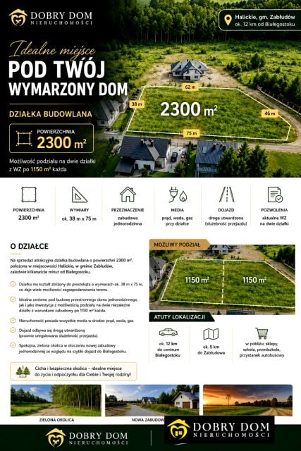 Działka budowlana Halickie