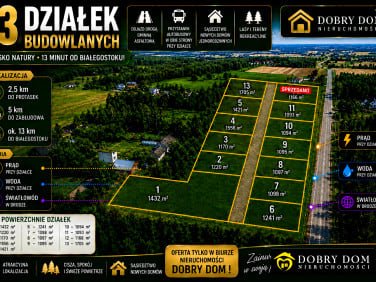Działka Protasy