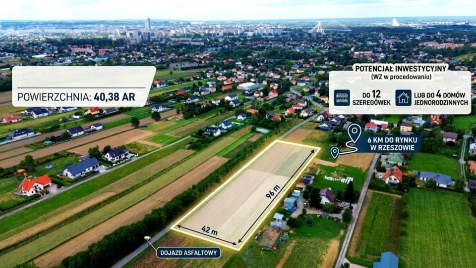 Działka budowlana Rzeszów