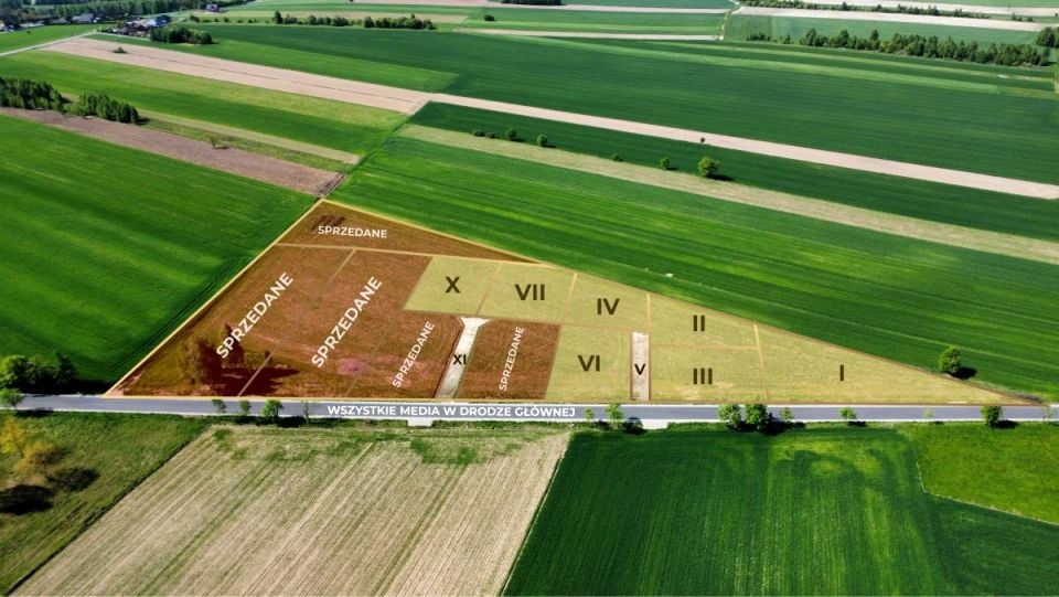 Działka inna Kłobukowice