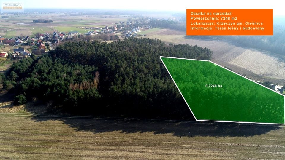 Działka budowlana Krzeczyn