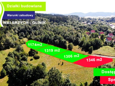 Działka inna Wałbrzych