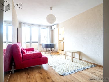 Mieszkanie Wrocław wynajem
