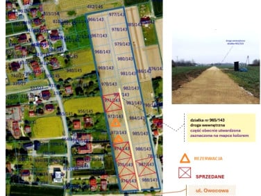 Działka Ćwiklice