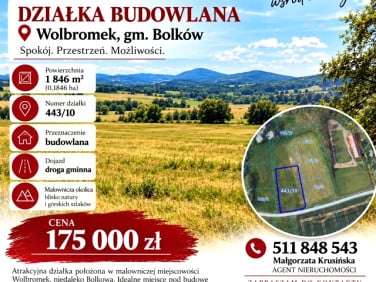 Działka inwestycyjna Wolbromek